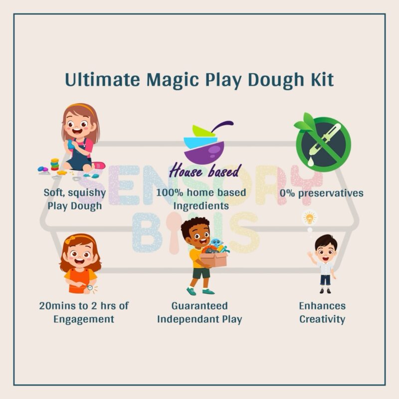 The Ultimate Magic Taste-Safe Play Dough Kit - Image 3